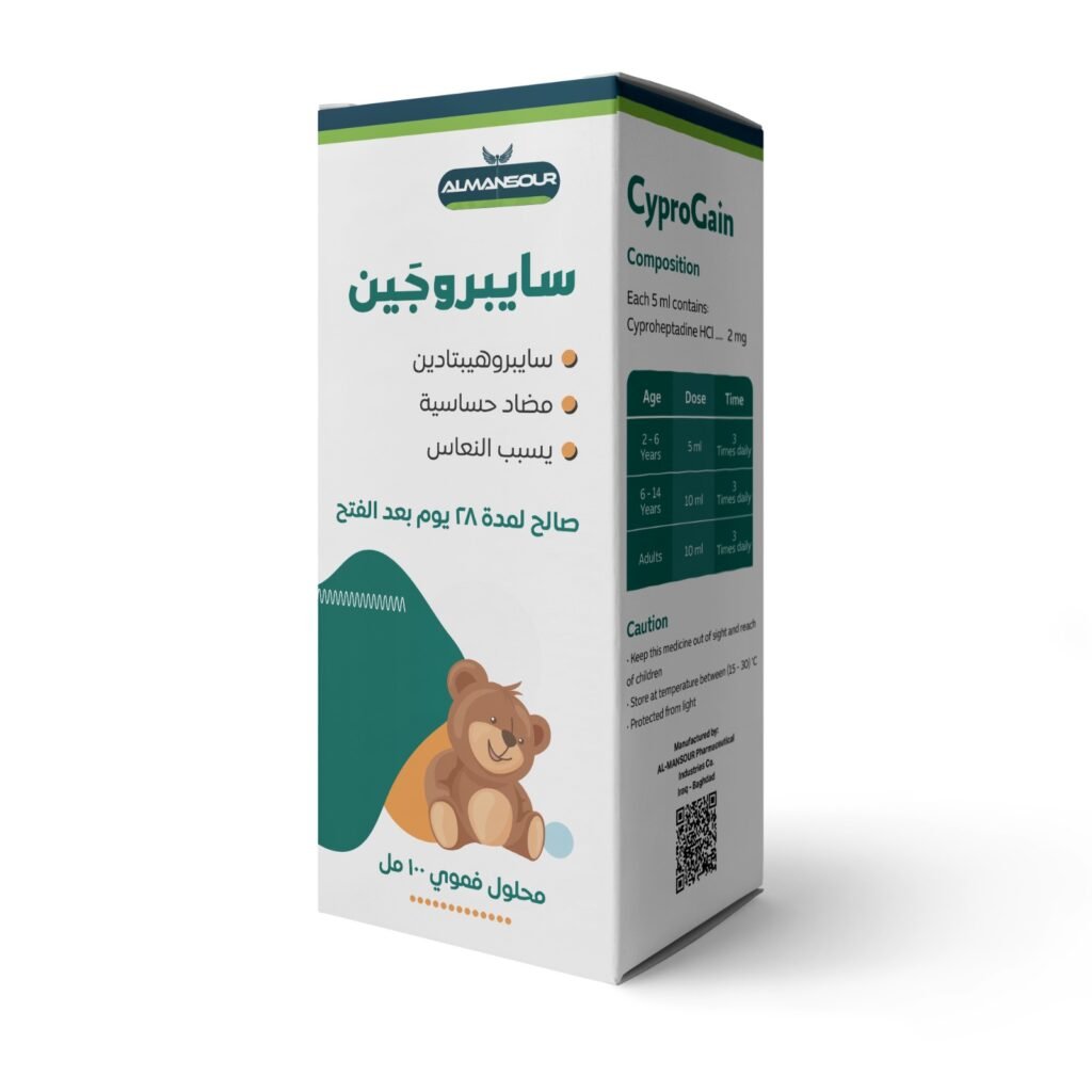 CyproGain