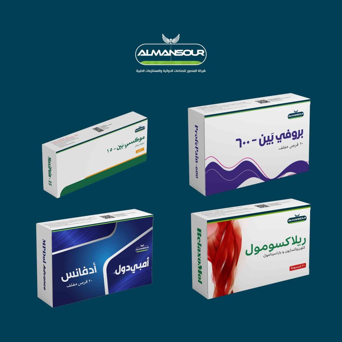 Analgesic and Antipyretic Analgesic and Antipyretic